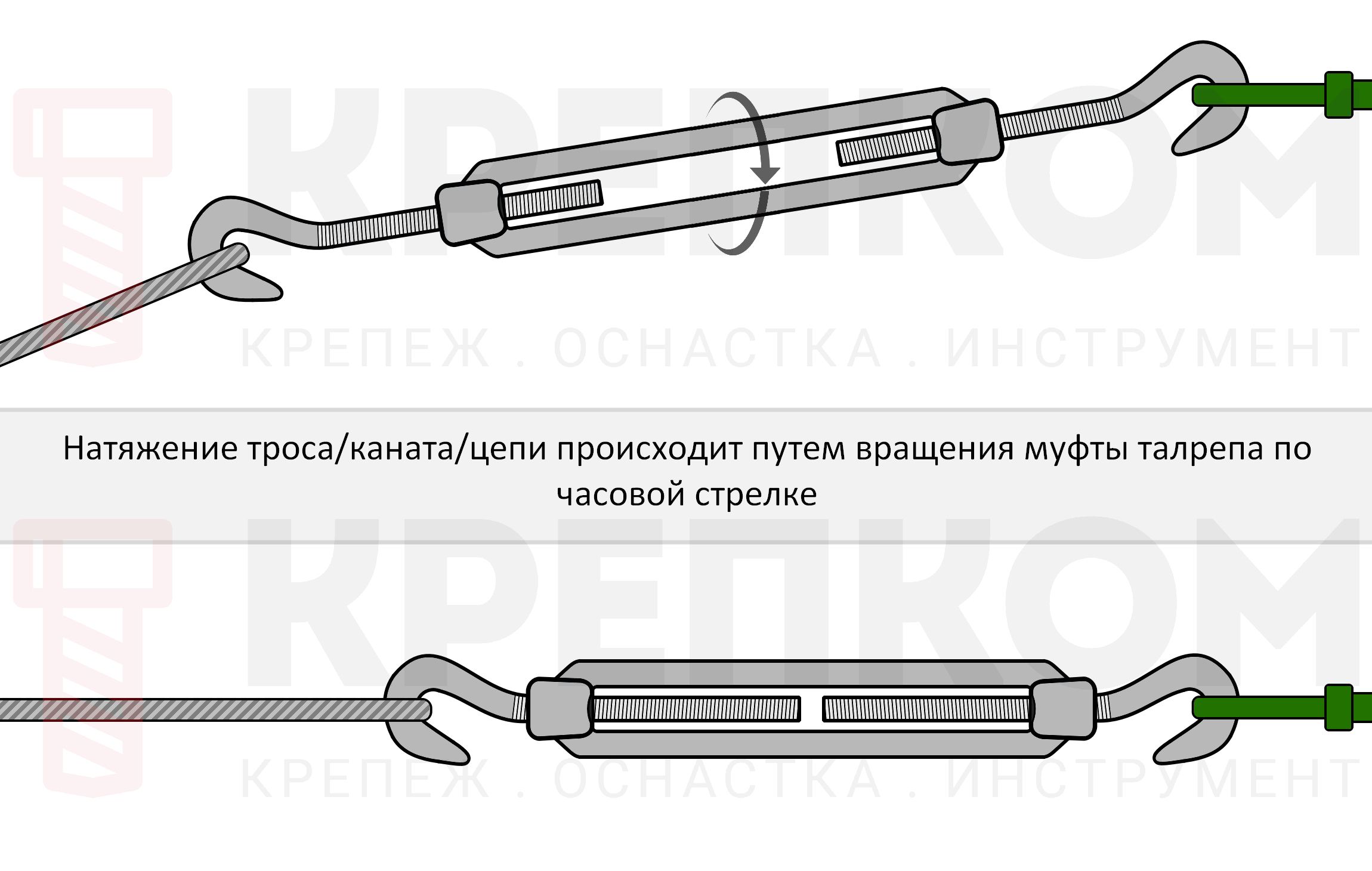 Талреп М6 крюк-крюк DIN 1480, нержавеющая сталь А4 - фото